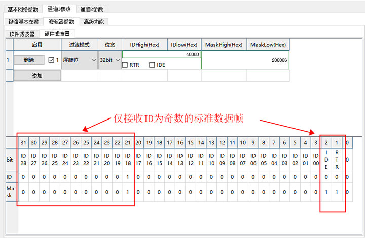 32位標(biāo)識(shí)符列表 6