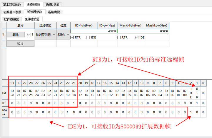 32位標(biāo)識(shí)符列表 2