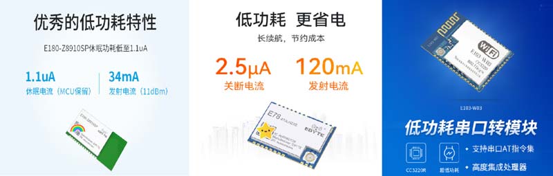 4-低功耗