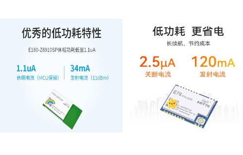 論低功耗對電子元件產品的意義