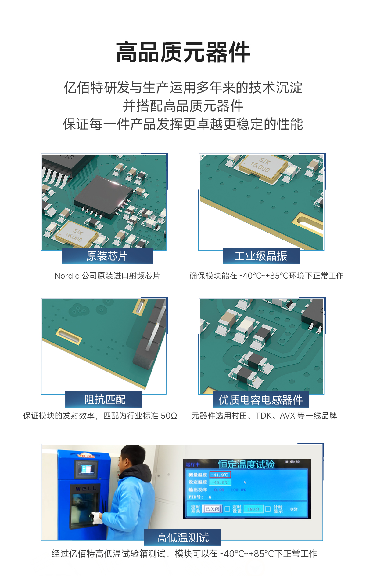E34-2G4D27SX全雙工高速透?jìng)髂K (6)