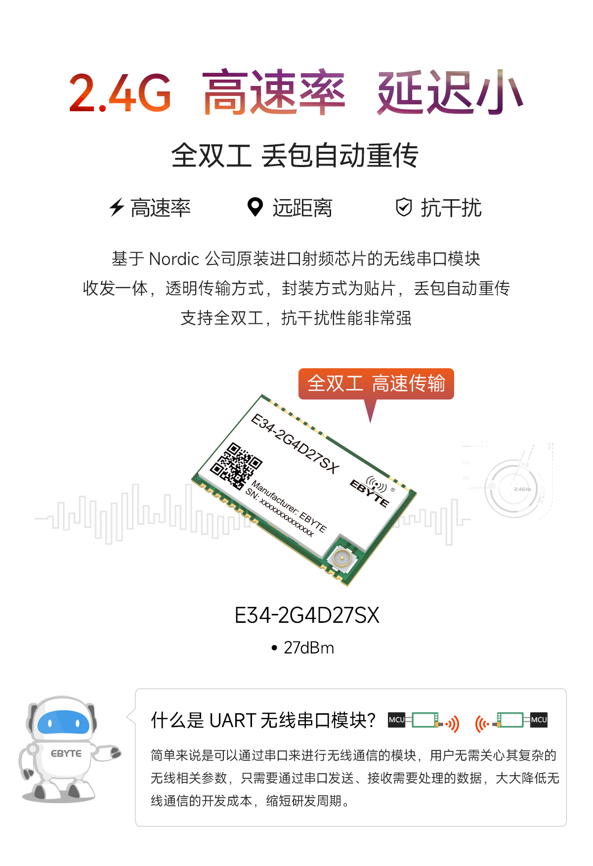 E34-2G4D27SX全雙工高速透?jìng)髂K (1)