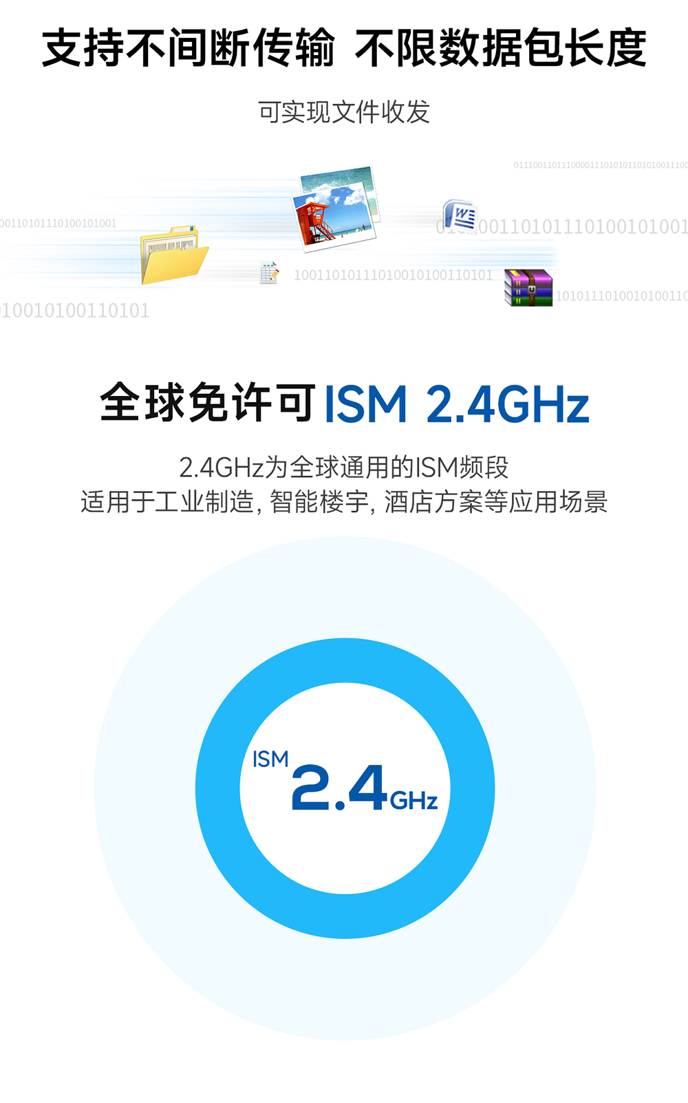 E34-2G4H20SX 自動(dòng)跳頻無(wú)線(xiàn)模塊 (3)