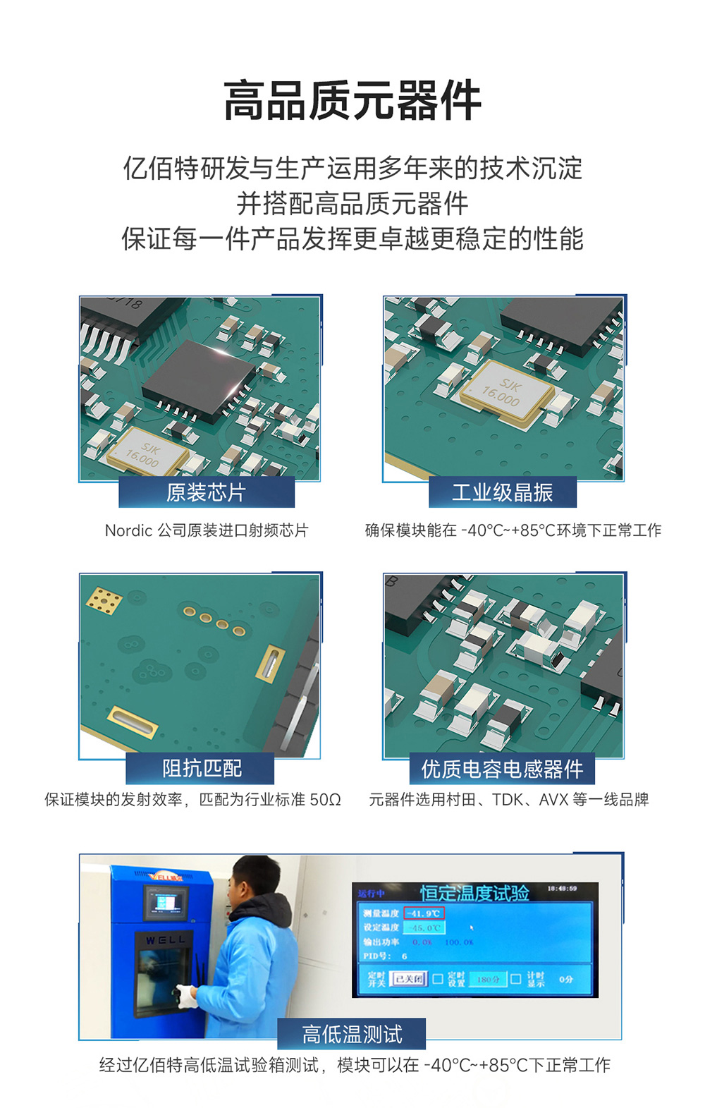 E34-2G4H20SX 自動(dòng)跳頻無(wú)線(xiàn)模塊 (6)