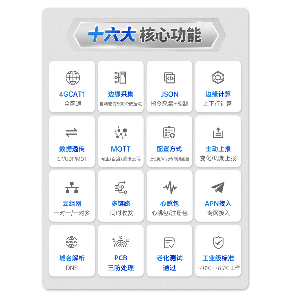 E870-G1詳情 (2)