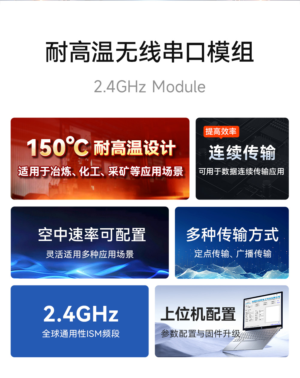 EWM35T-2G4T06SP 車規(guī)級(jí)耐超高溫?zé)o線透傳模塊  (2)