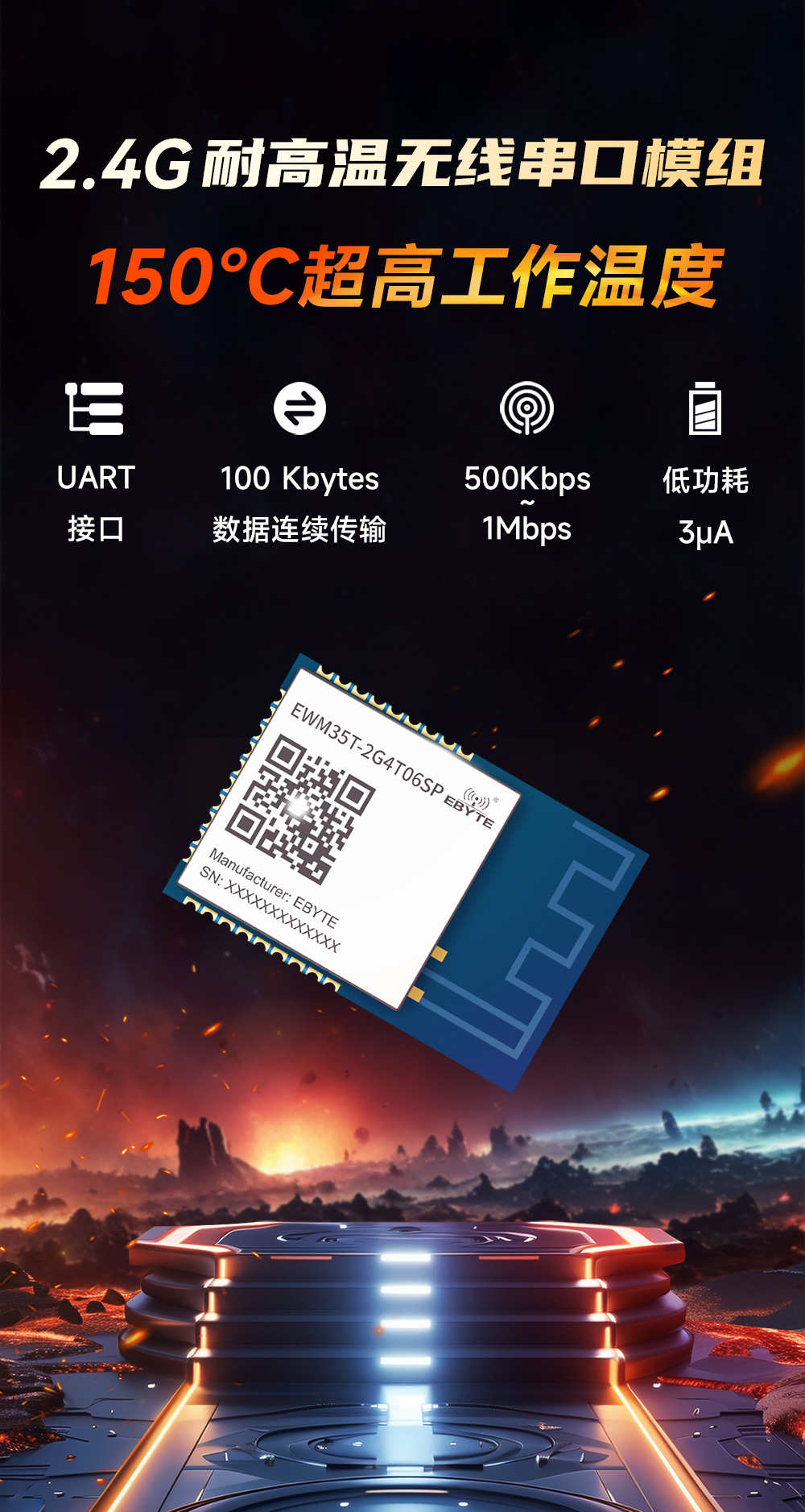 EWM35T-2G4T06SP 車規(guī)級(jí)耐超高溫?zé)o線透傳模塊  (1)