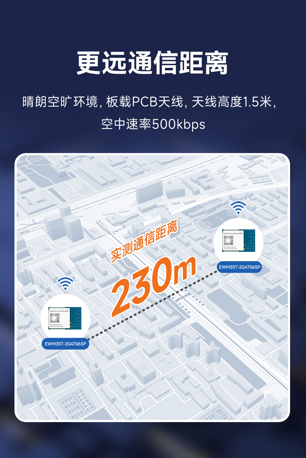 EWM35T-2G4T06SP 車規(guī)級(jí)耐超高溫?zé)o線透傳模塊  (8)