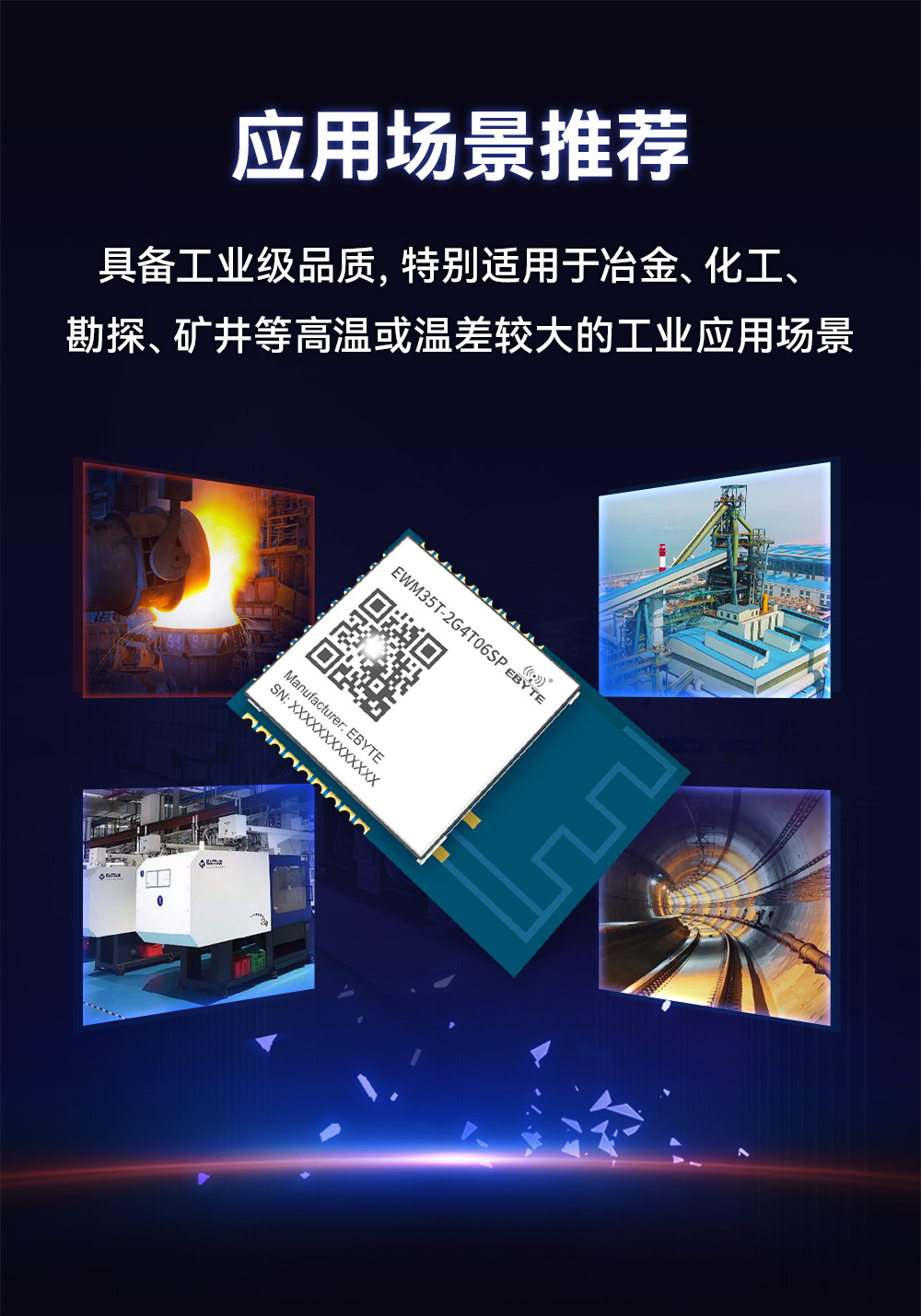 EWM35T-2G4T06SP 車規(guī)級(jí)耐超高溫?zé)o線透傳模塊  (10)