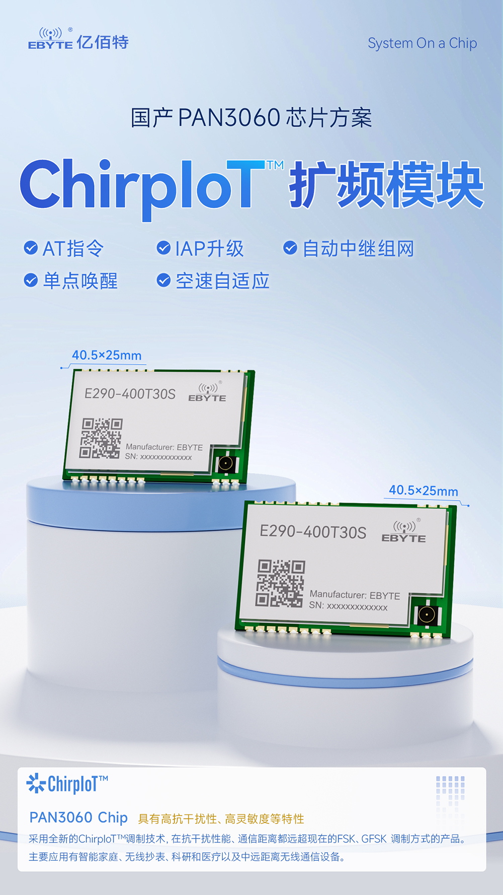 E290-400T30S 磐啟微PAN3060芯片ChirpIoT?擴(kuò)頻無線模塊 (1)