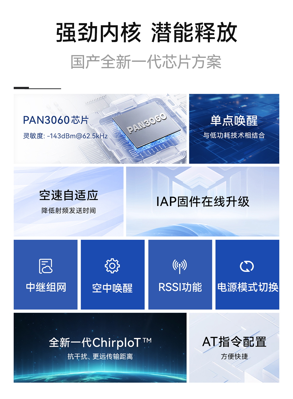 E290-400T30S 磐啟微PAN3060芯片ChirpIoT?擴(kuò)頻無線模塊 (2)