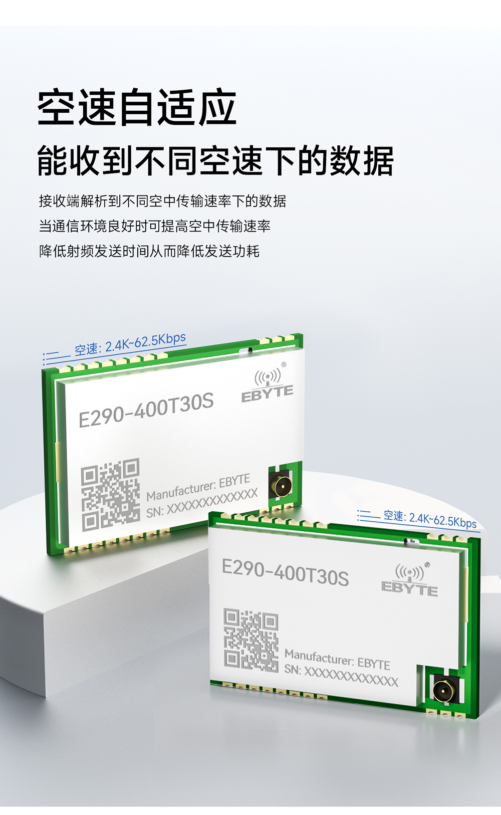 E290-400T30S 磐啟微PAN3060芯片ChirpIoT?擴(kuò)頻無線模塊 (6)