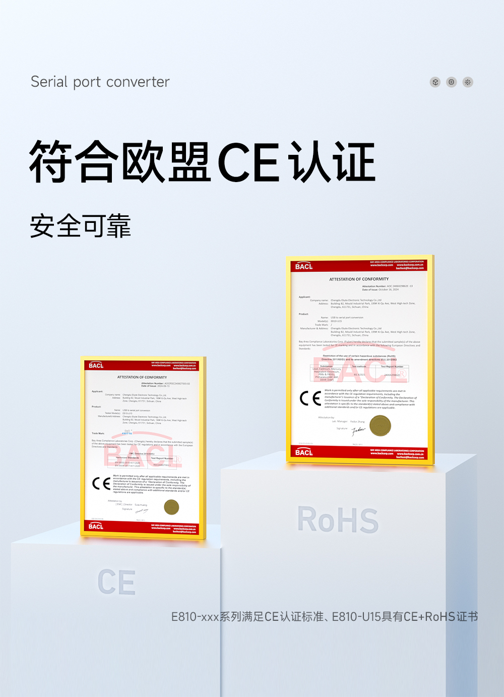 E810-U21CS 非隔離2路USB轉RS485轉換模塊 (4)