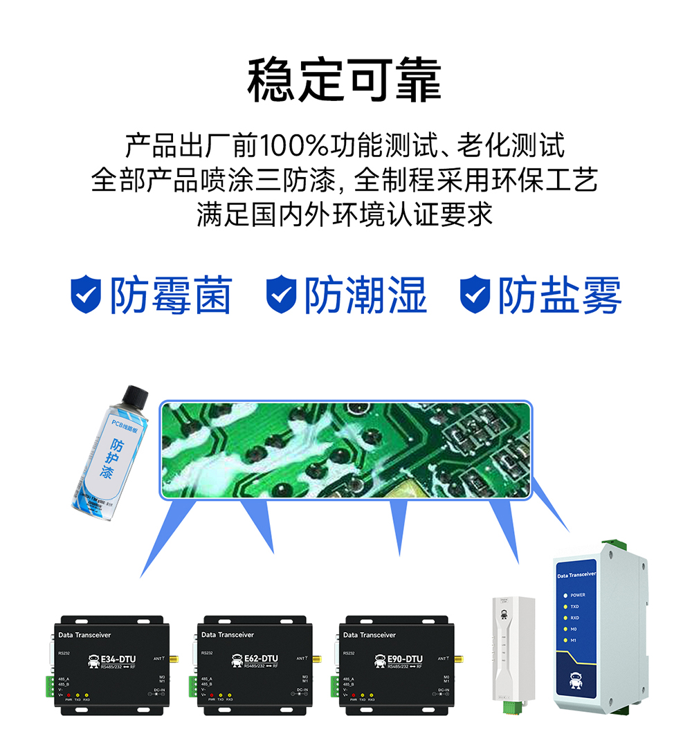 無(wú)線數(shù)傳電臺(tái)三防漆防護(hù)