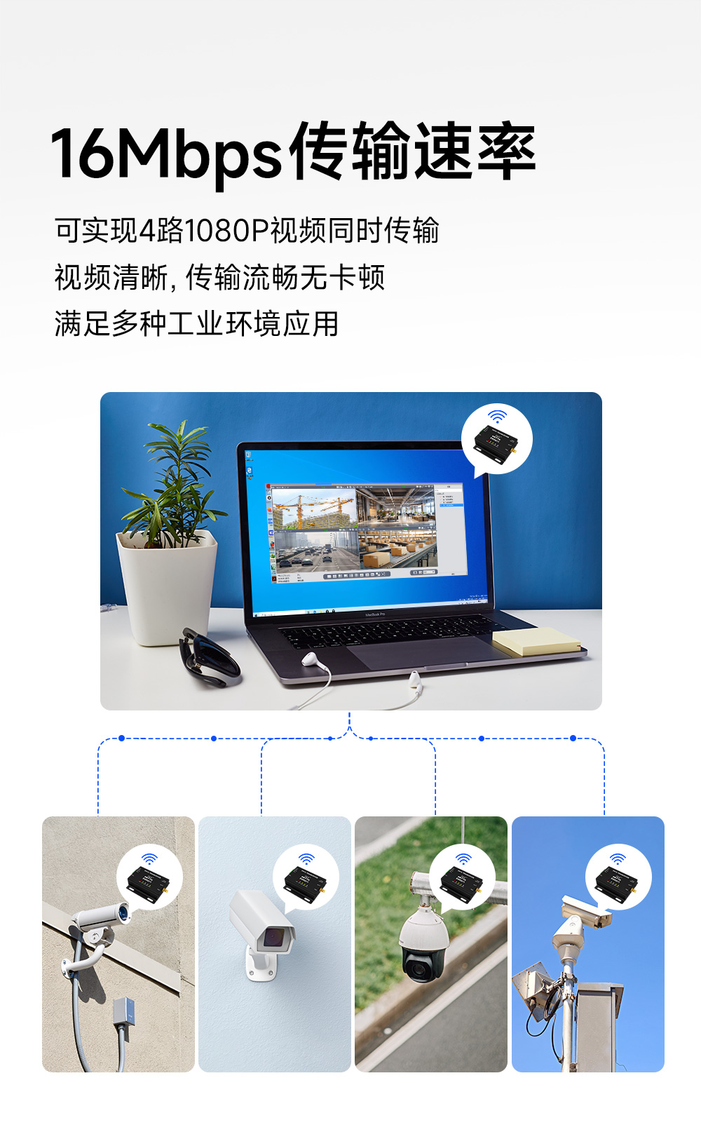 EWD611-900NW20(485)遠(yuǎn)距離圖傳數(shù)傳電臺