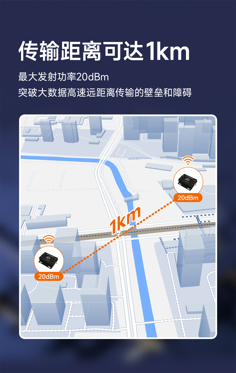 EWD611-900NW20(485)遠(yuǎn)距離圖傳數(shù)傳電臺