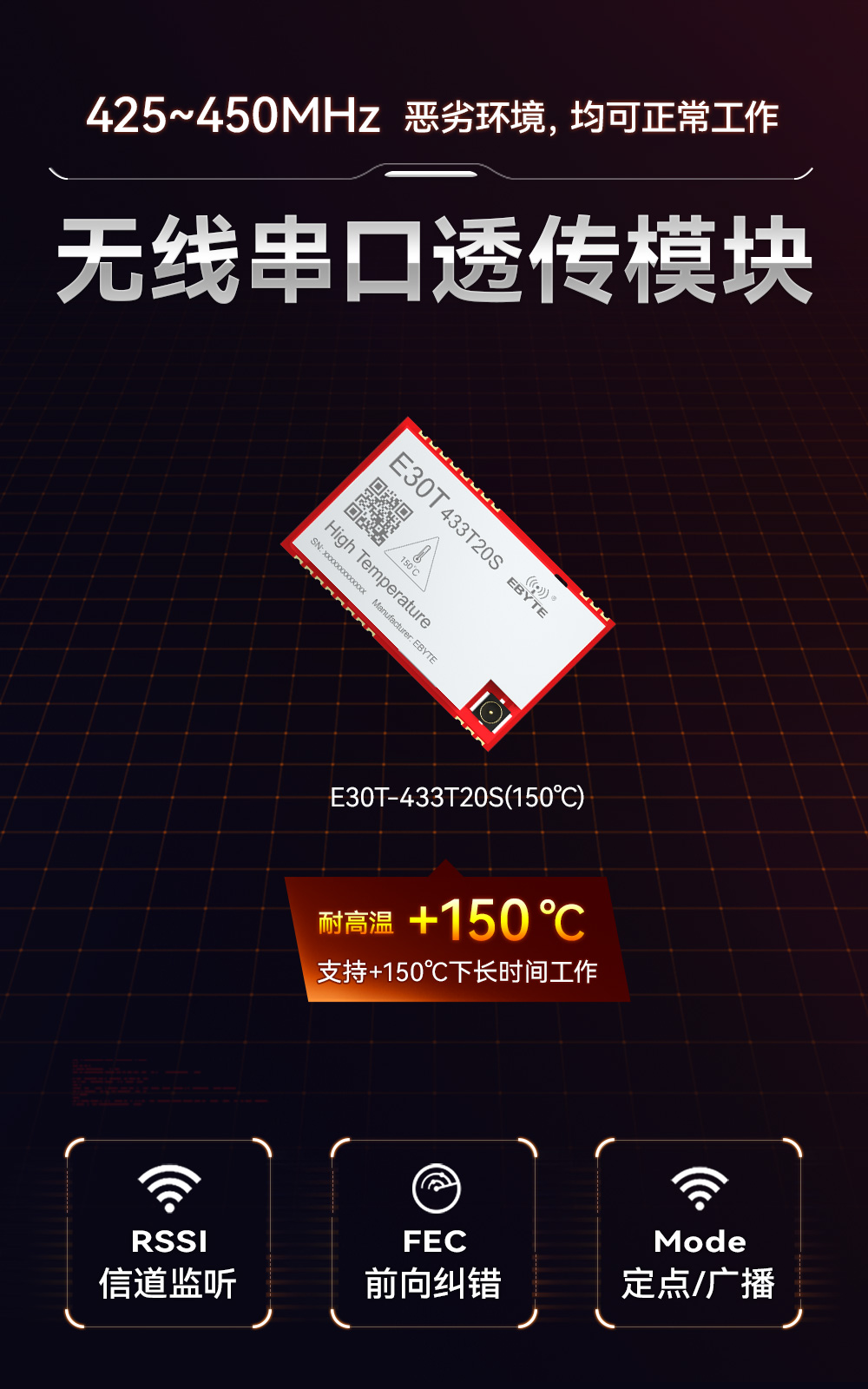 E30T-433T20S(150℃)-耐高溫無線串口模塊 (1)