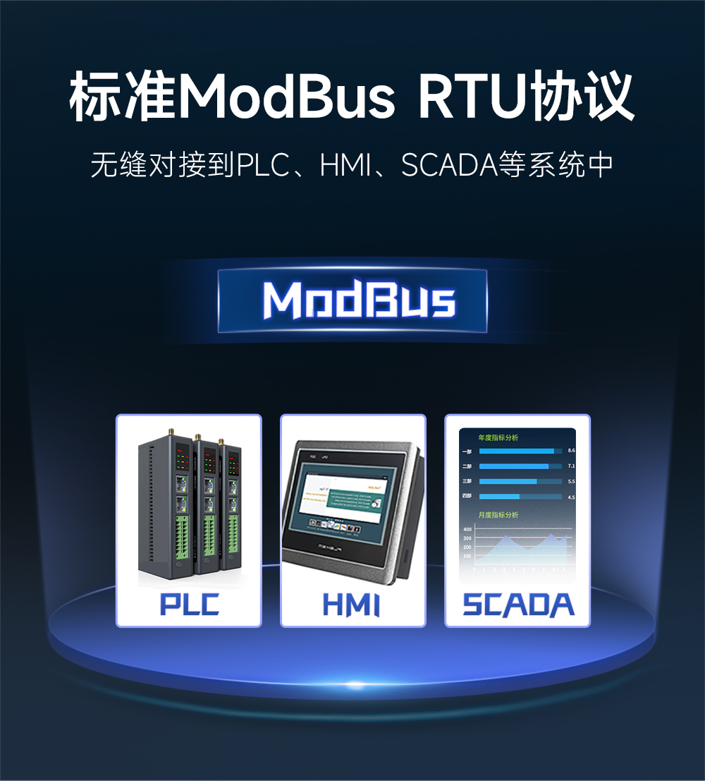 EWD108-GN04(485) 485接口GNSS衛(wèi)星定位導(dǎo)航模組