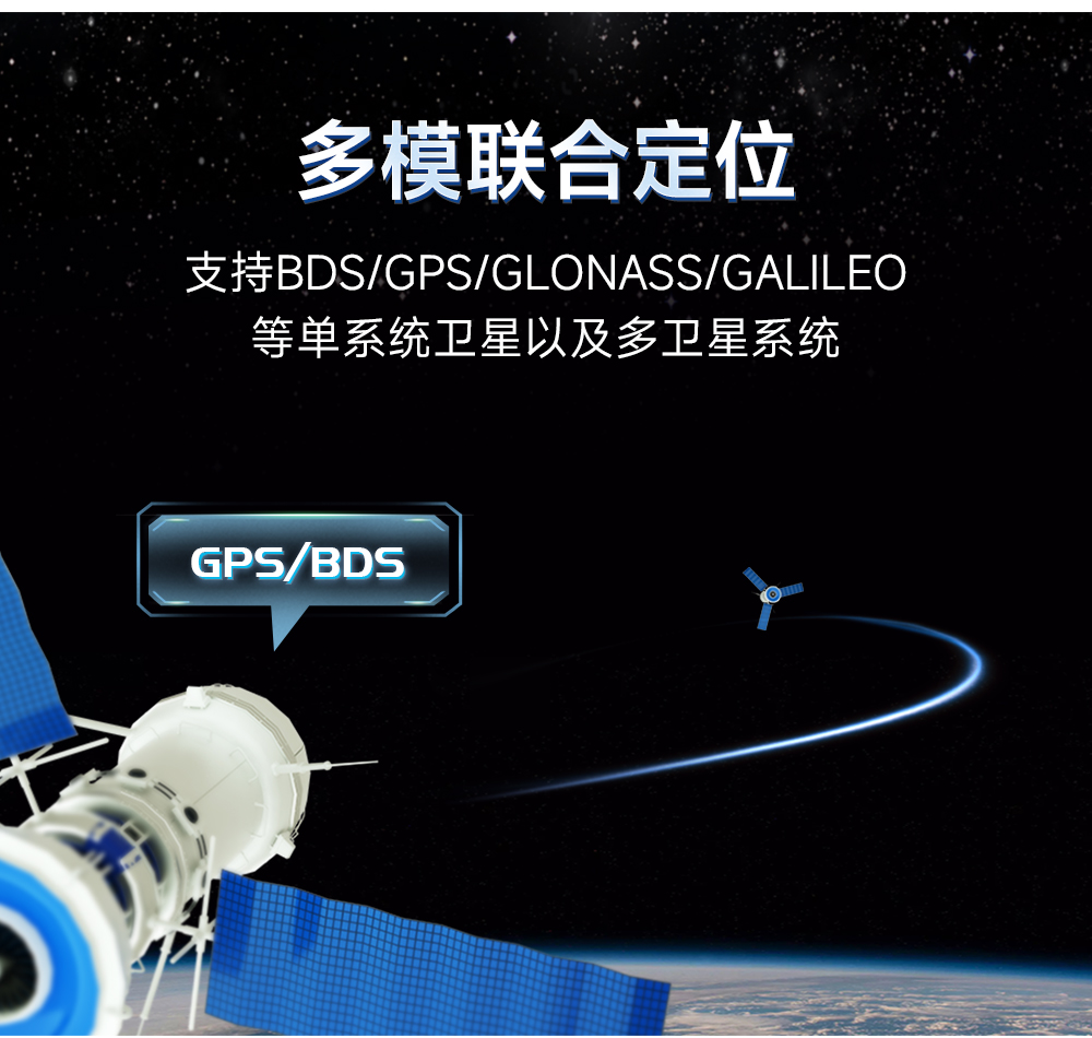 EWD108-GN04(485) 485接口GNSS衛(wèi)星定位導(dǎo)航模組