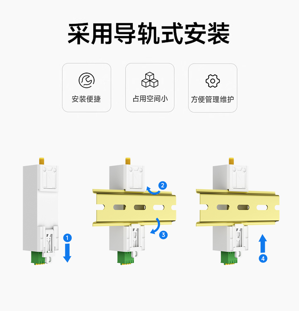 EWD108-GN04(485) 485接口GNSS衛(wèi)星定位導(dǎo)航模組