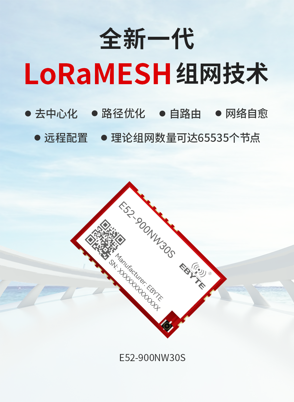 900頻段LoRa MESH組網(wǎng)模塊 技術(shù)特點