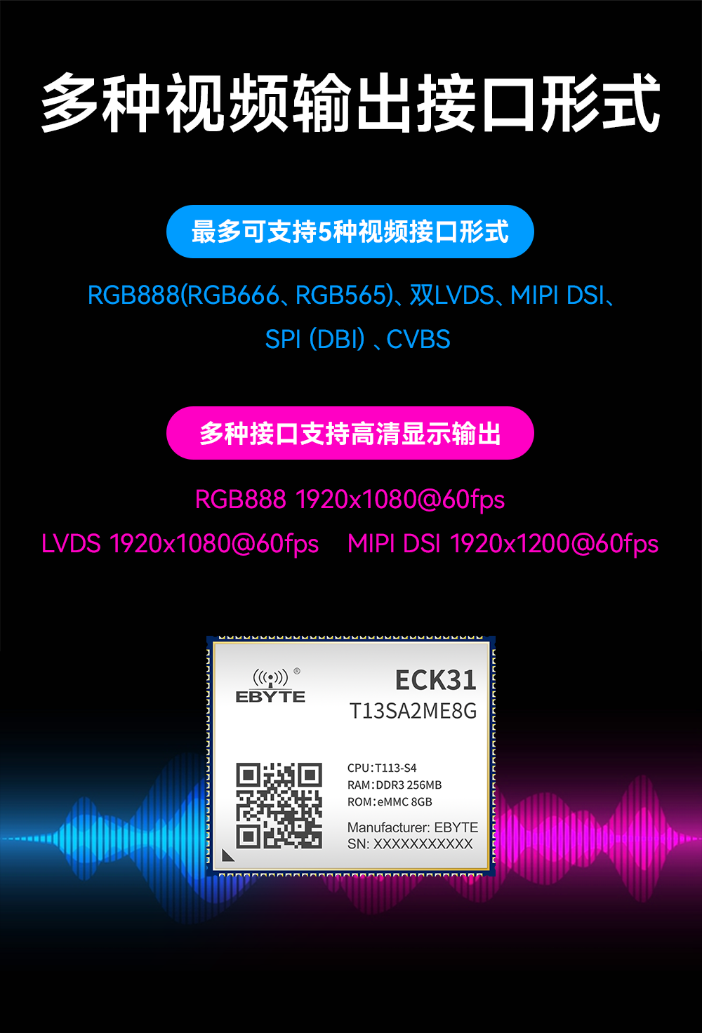全志T113-S多核異構(gòu)處理器全國產(chǎn)核心板詳情 (8)