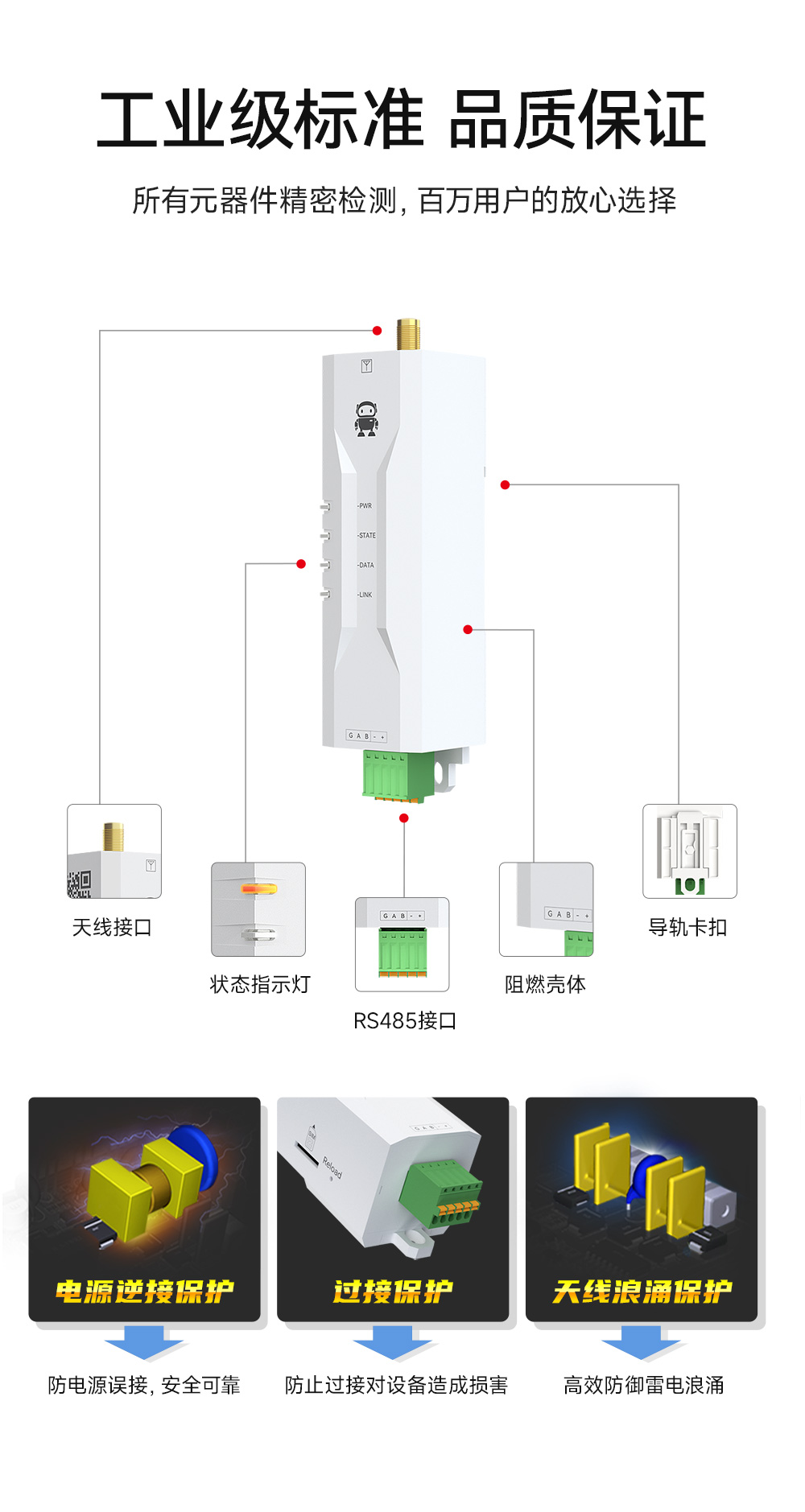 E840-DTU(TCEC05-485) 云數(shù)傳電臺 (8)