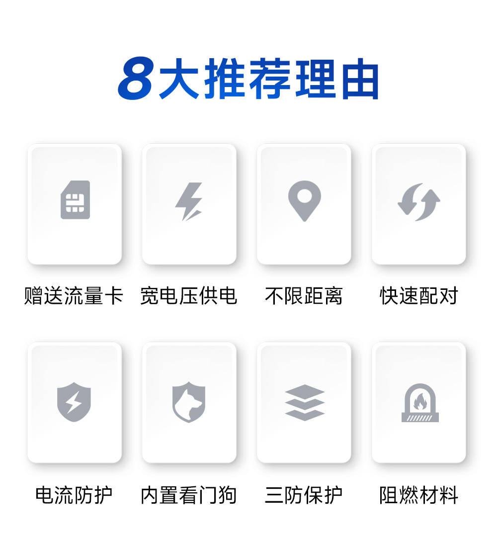 E840-DTU(TCEC05-xxx)X-V2 云數(shù)傳電臺(tái) (3)