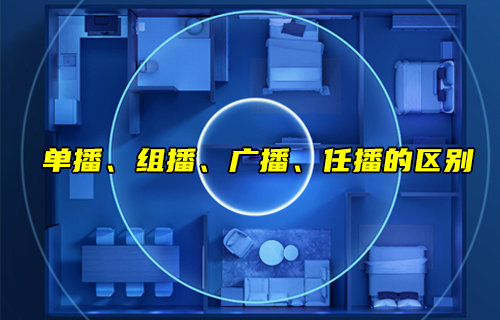 【物聯(lián)科普】單播、組播、廣播和任播的區(qū)別