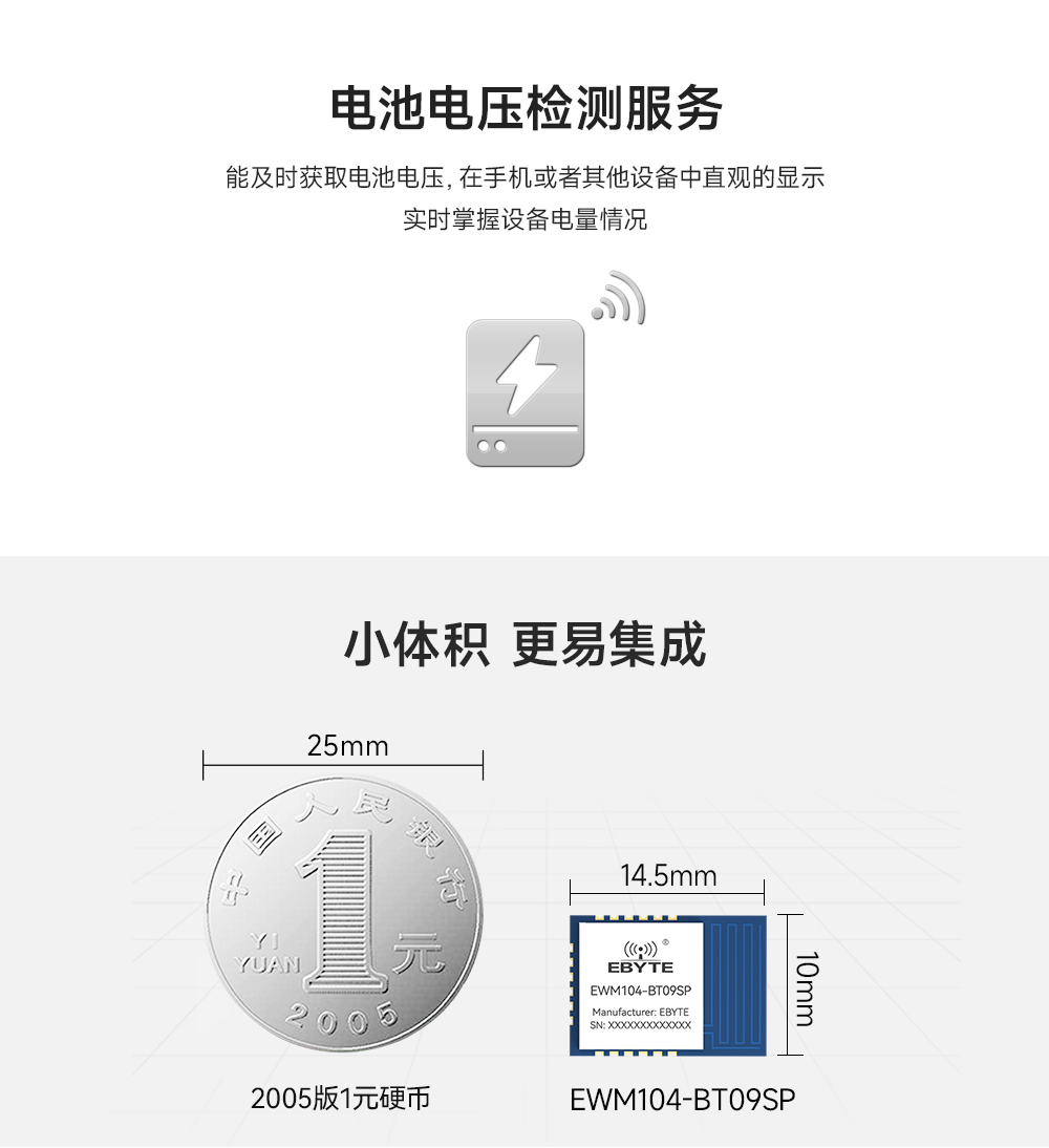 EWM104-BT09SP 藍牙模塊詳情頁 (3)