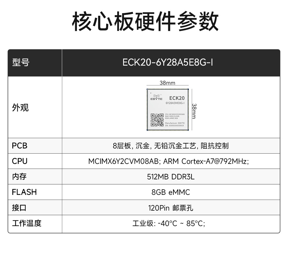 ECB20-6Y28A5ME8G-I工業(yè)級單板機(jī) (3)
