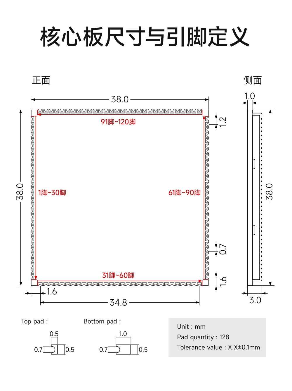 ECB20-6Y28A5ME8G-I工業(yè)級單板機(jī) (6)