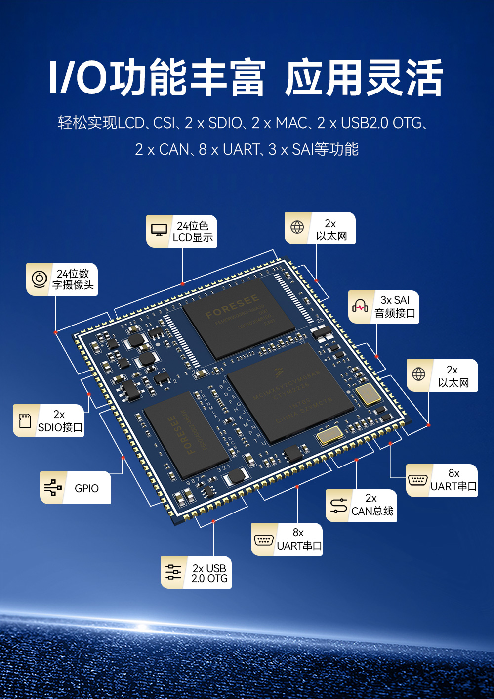 ECB20-6Y28A5ME8G-I工業(yè)級單板機(jī) (4)