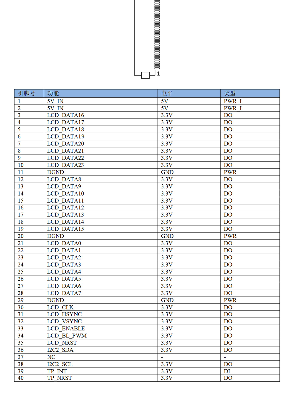 ECB20-6Y28A5ME8G-I工業(yè)級單板機(jī) (10)
