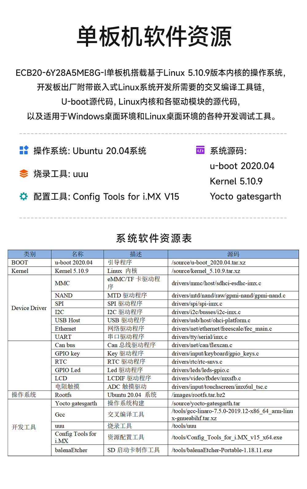 ECB20-6Y28A5ME8G-I工業(yè)級單板機(jī) (13)