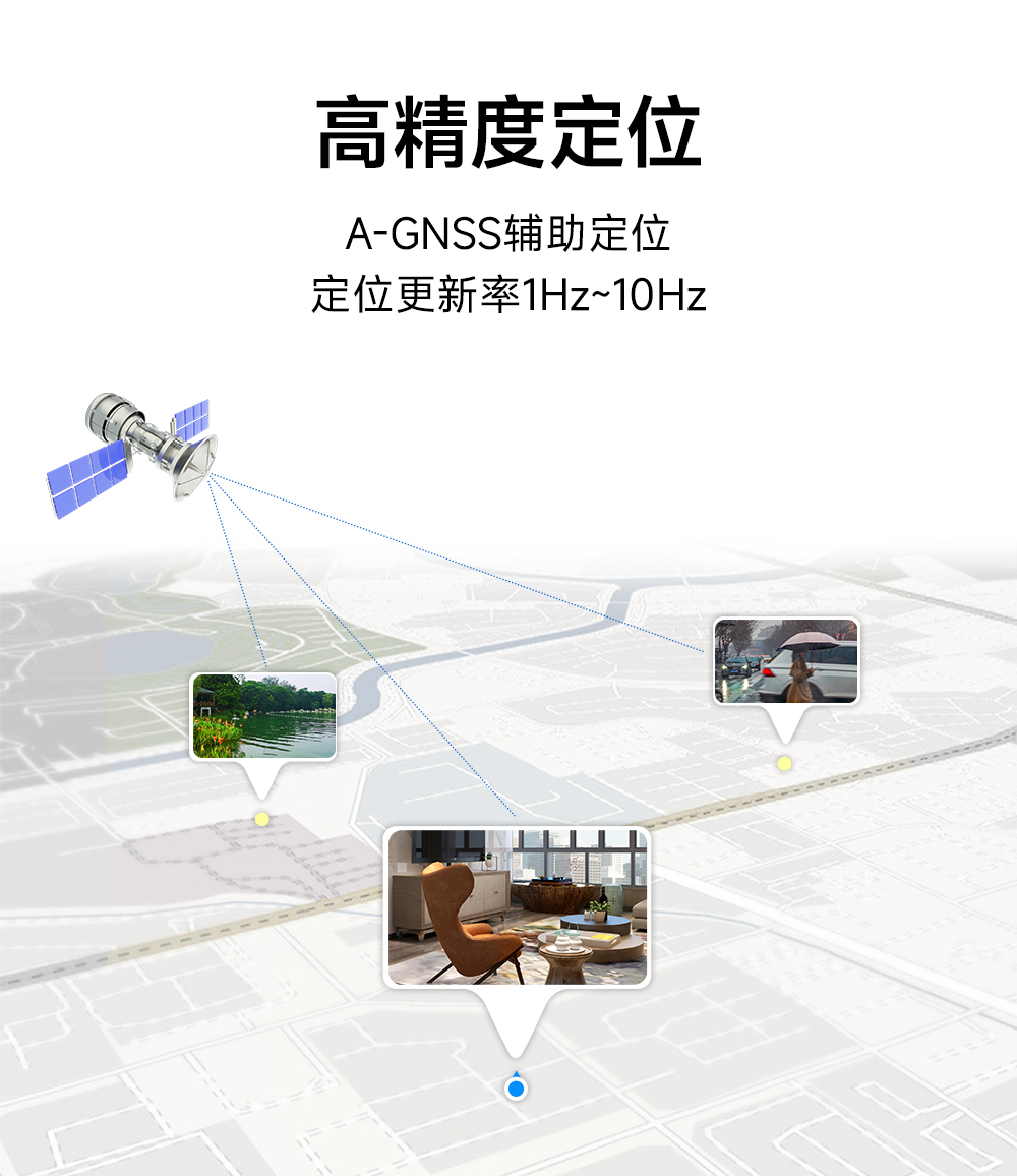EWD108-GN03(485) GNSS衛(wèi)星定位導(dǎo)航模組