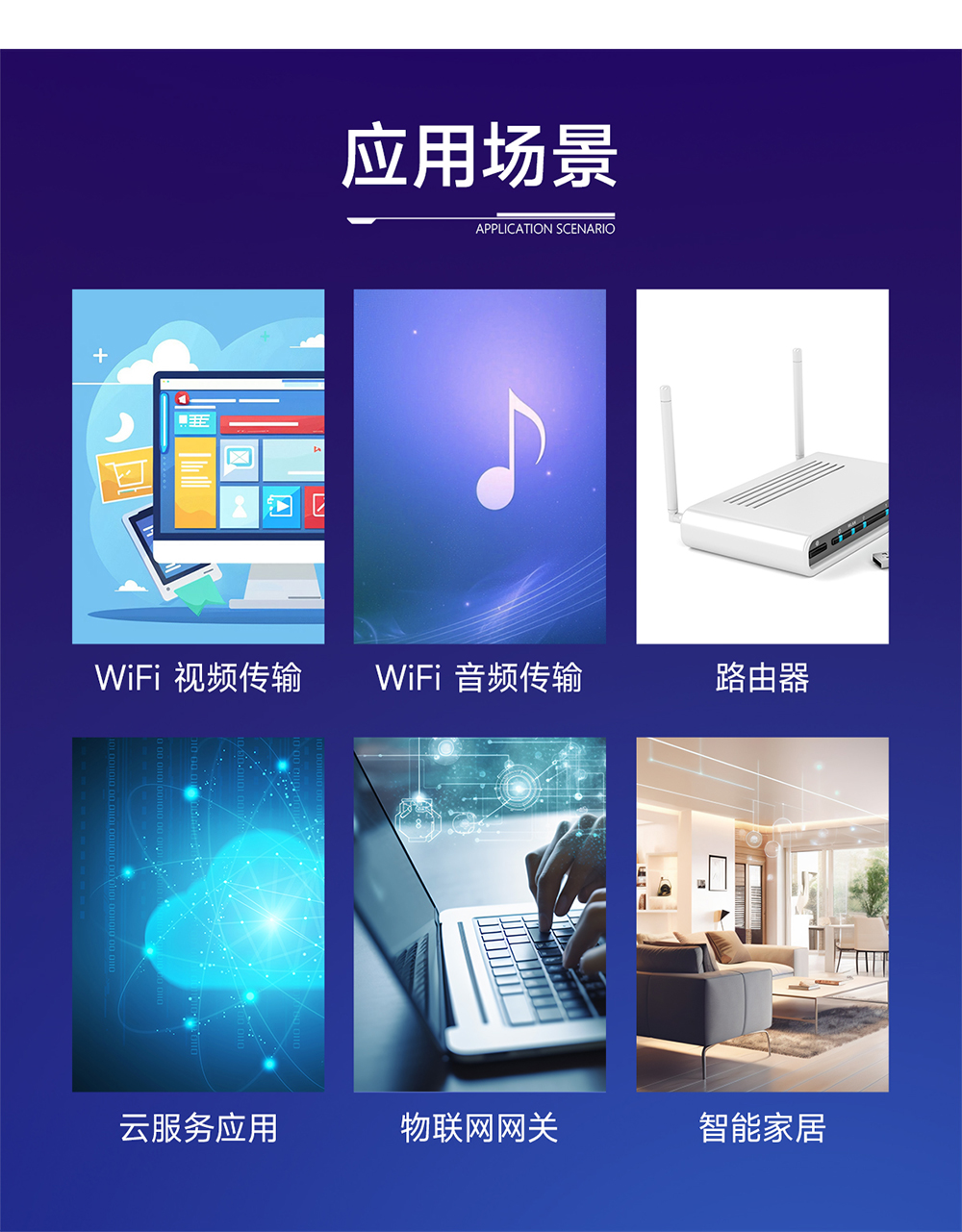 EWM103-WF8723DU 雙模藍牙wifi模組 (7)