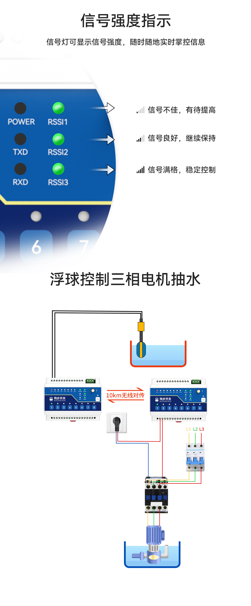 E860-DTU 無線遠(yuǎn)程同步開關(guān) (8)