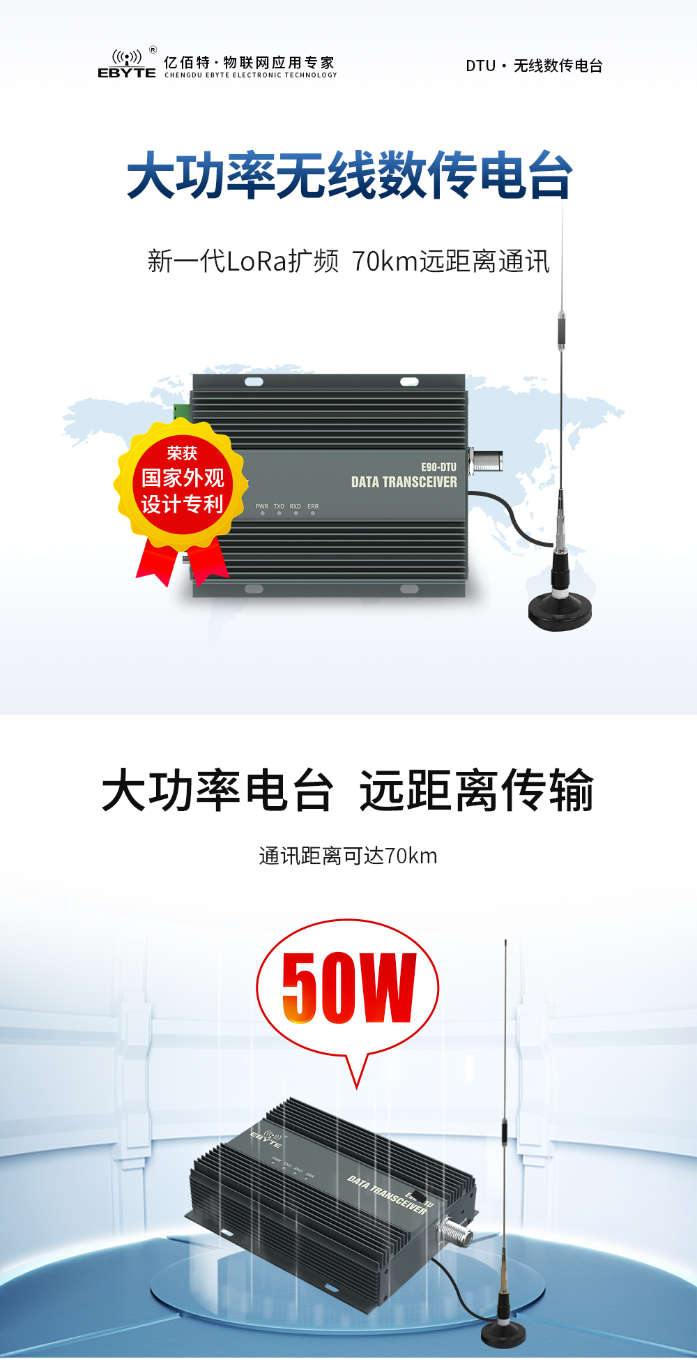 E90-DTU(400SL47) 無(wú)線數(shù)傳電臺(tái) (1)