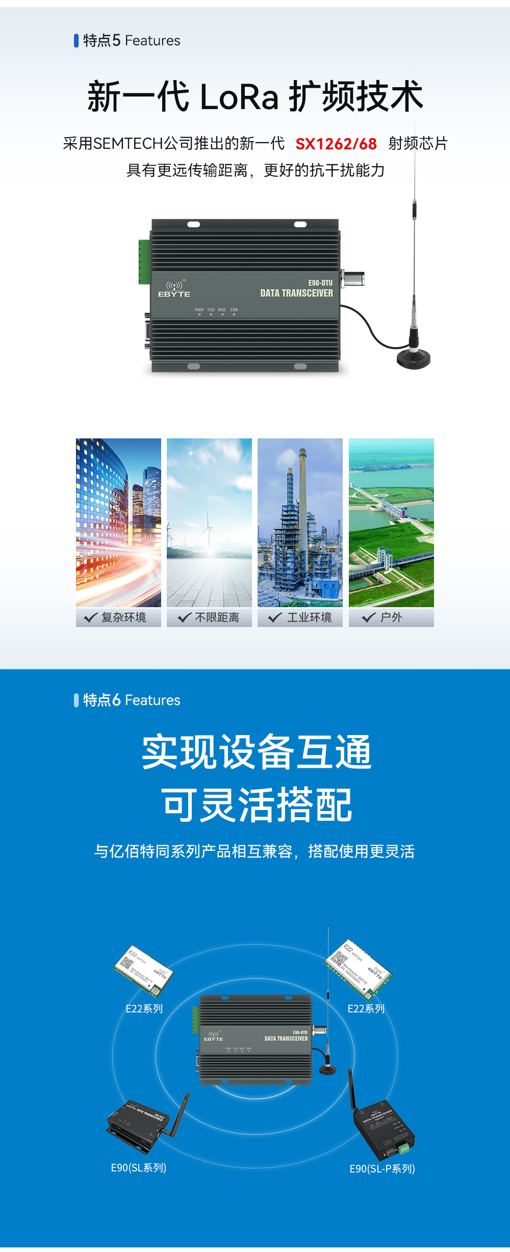 E90-DTU(400SL47) 無(wú)線數(shù)傳電臺(tái) (5)