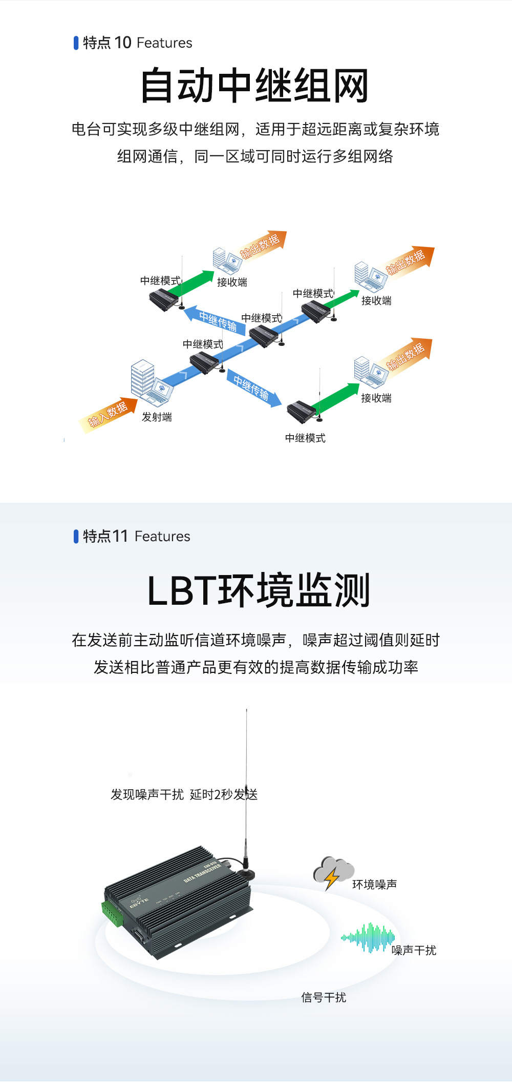 E90-DTU(400SL47) 無(wú)線數(shù)傳電臺(tái) (8)