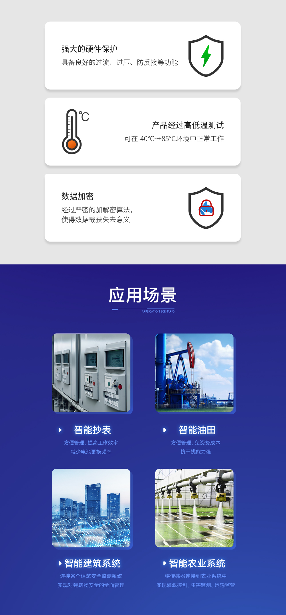 E90-DTU(400SL47) 無(wú)線數(shù)傳電臺(tái) (10)