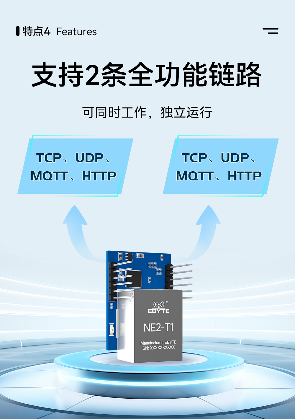 NE2-T1 串口轉(zhuǎn)以太網(wǎng)超級網(wǎng)口模組 (7)