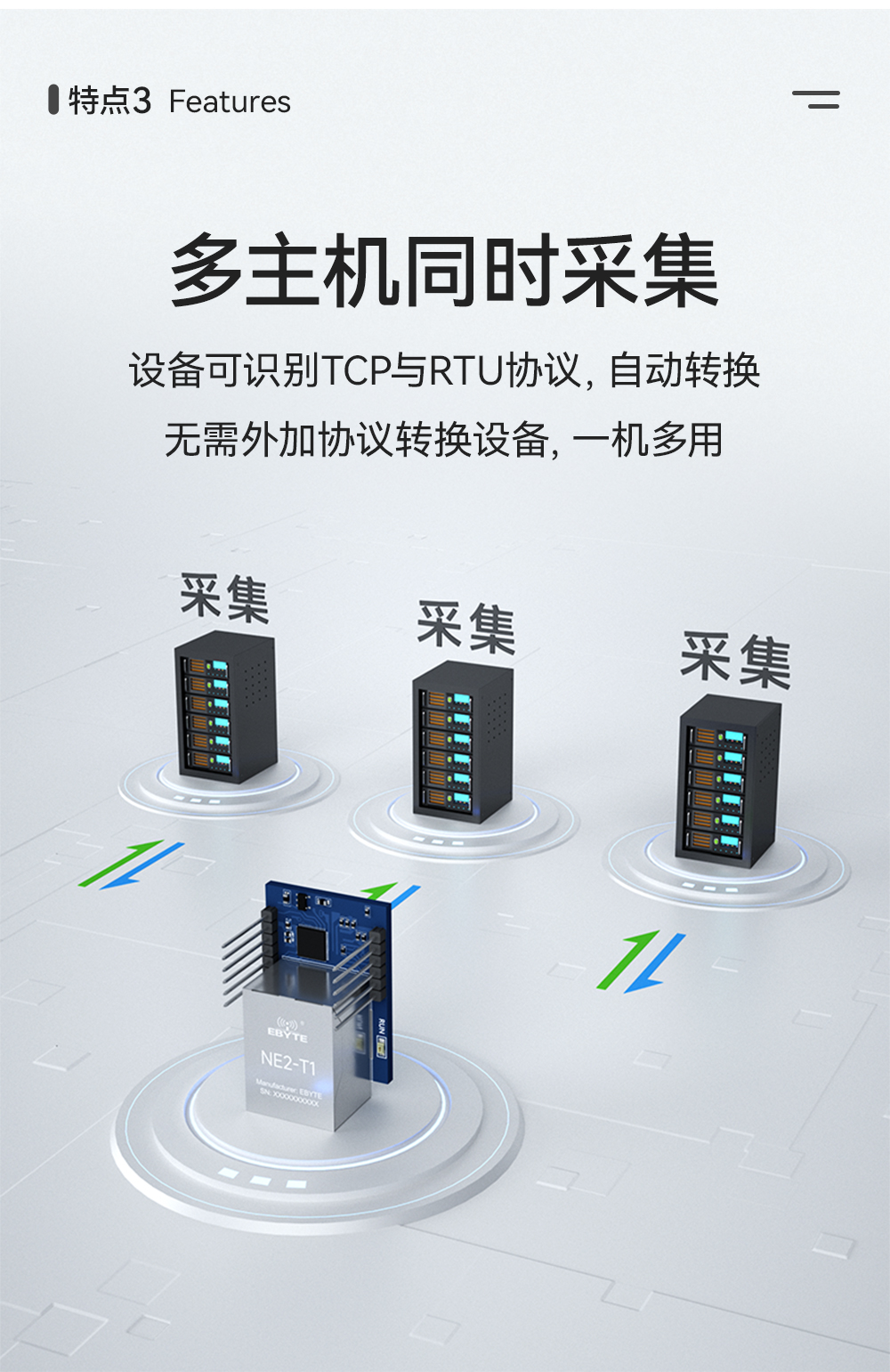 NE2-T1 串口轉(zhuǎn)以太網(wǎng)超級網(wǎng)口模組 (6)