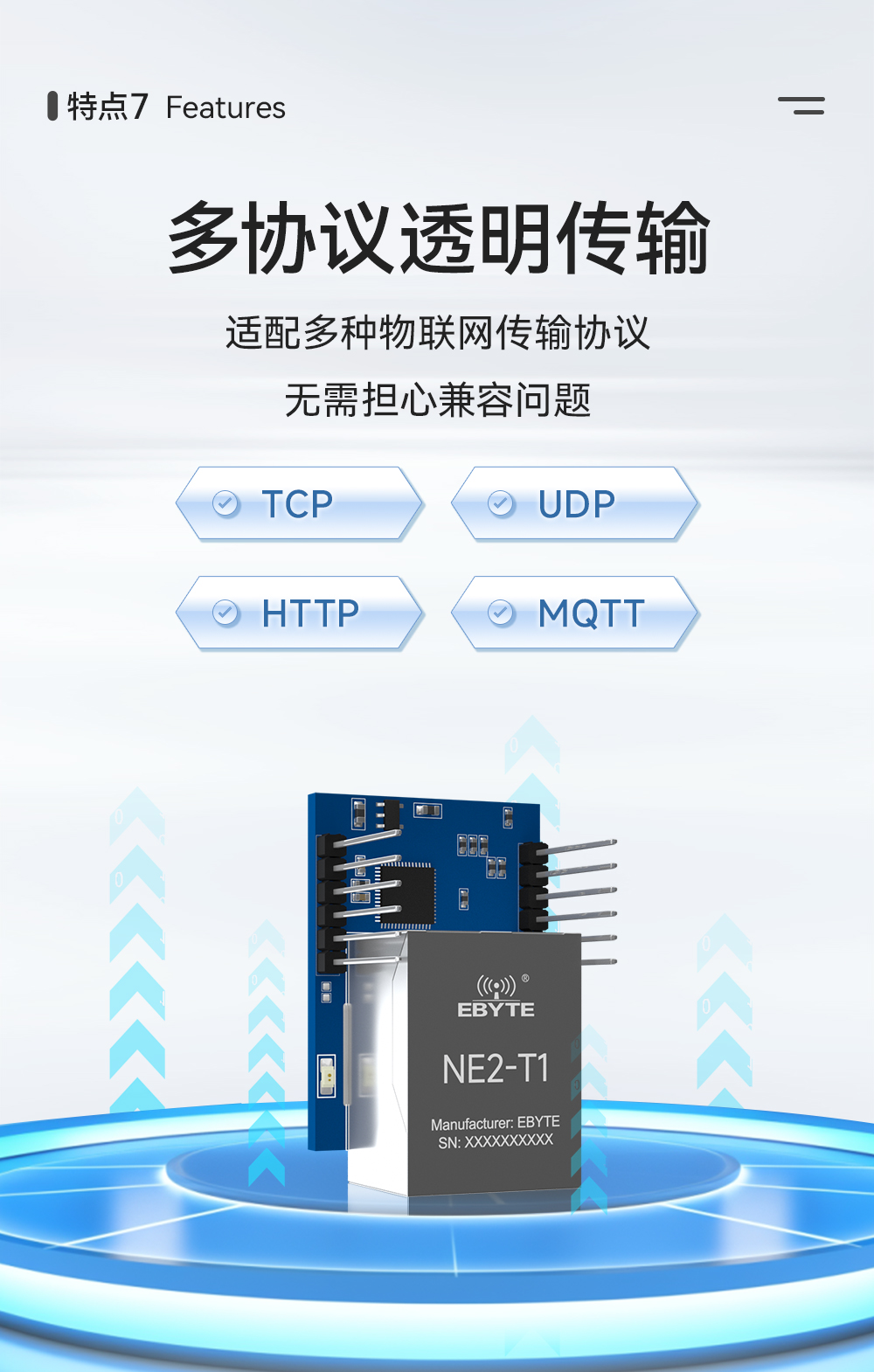 NE2-T1 串口轉(zhuǎn)以太網(wǎng)超級網(wǎng)口模組 (10)