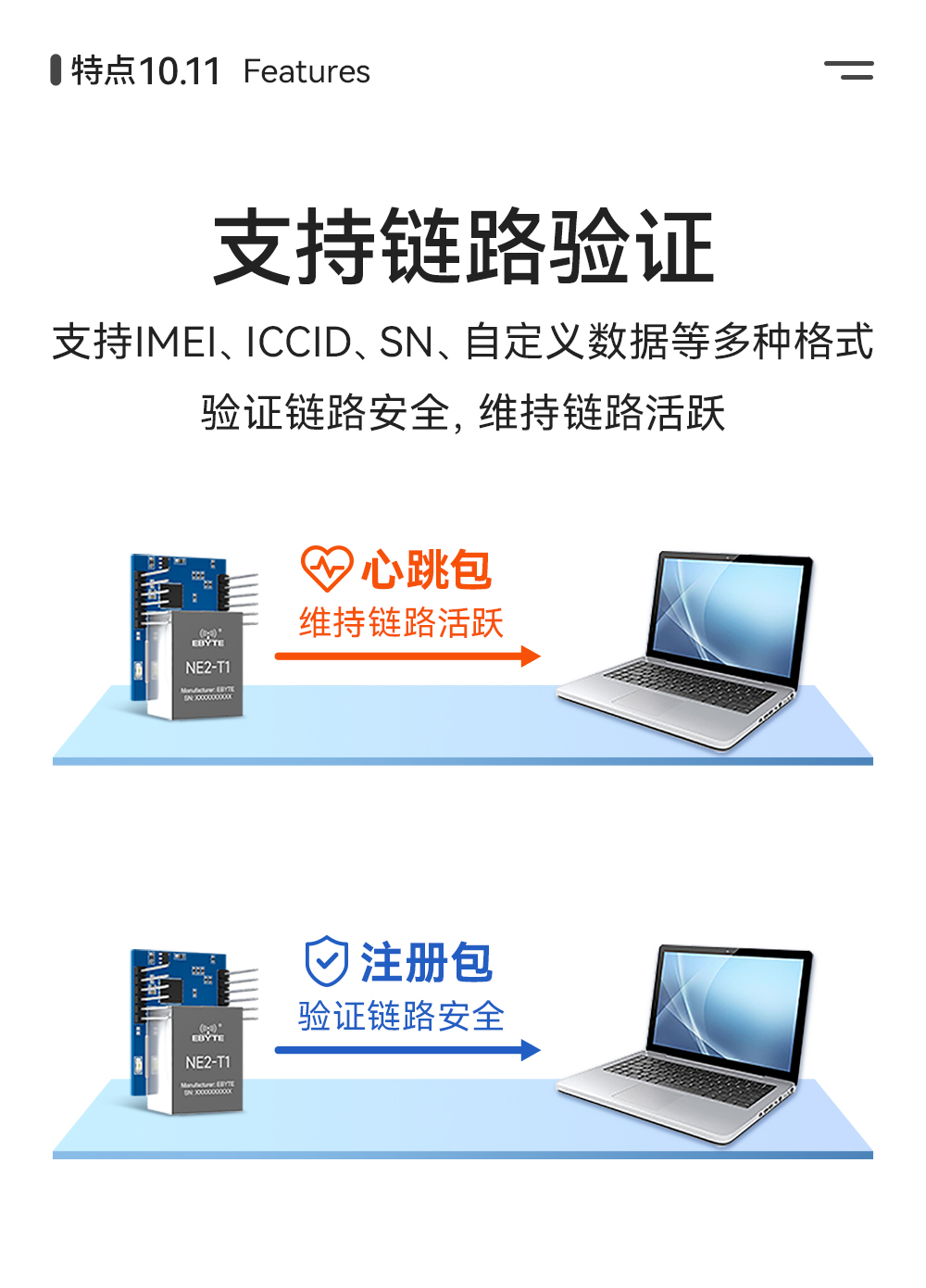 NE2-T1 串口轉(zhuǎn)以太網(wǎng)超級網(wǎng)口模組 (13)