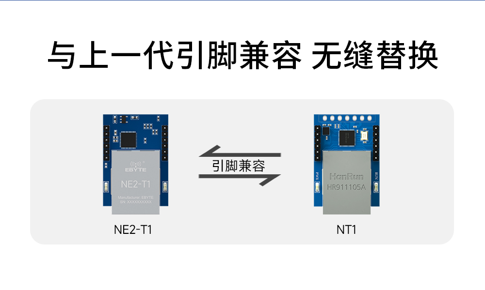 NE2-T1 串口轉(zhuǎn)以太網(wǎng)超級網(wǎng)口模組 (19)