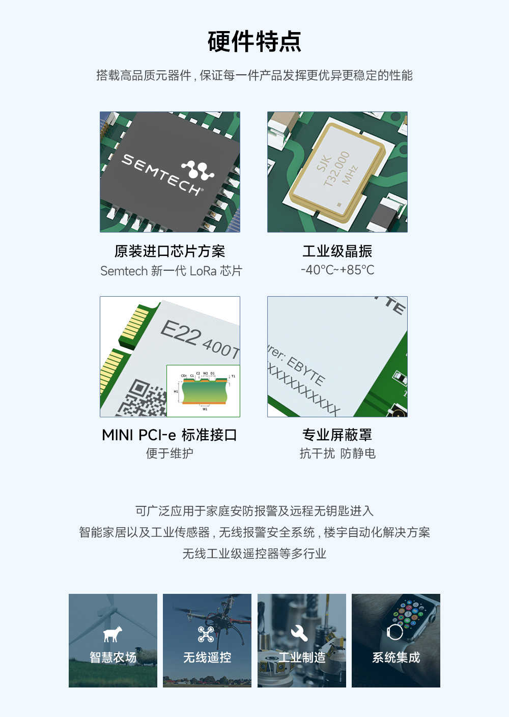 lora擴頻模塊產品品質