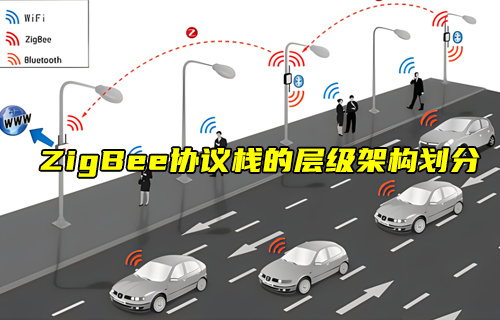 【ZigBee技術(shù)解析】ZigBee協(xié)議棧的層級(jí)架構(gòu)劃分詳解