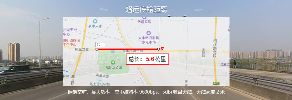 RD400D 高速連傳數(shù)傳電臺(tái)模塊 (8)